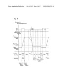 ICE MAKING DEVICE AND ITS CONTROL METHOD diagram and image