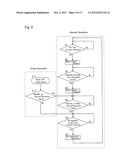 ICE MAKING DEVICE AND ITS CONTROL METHOD diagram and image