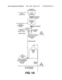 HIGH VALUE ORGANIC-ENHANCED INORGANIC FERTILIZERS diagram and image