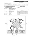 METHOD AND SYSTEM TO COMPENSATE FOR TEMPERATURE AND PRESSURE IN PIEZO     RESISTIVE DEVICES diagram and image