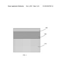 RAPID RESPONSE RELATIVE HUMIDITY SENSOR USING ANODIC ALUMINUM OXIDE FILM diagram and image