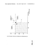 DOG-CLUTCH TRANSMISSION SYSTEM diagram and image