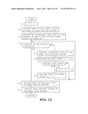 CUTTING APPARATUS, CUTTING DATA PROCESSING DEVICE AND COMPUTER-READABLE     STORAGE MEDIUM STORING CUTTING CONTROL PROGRAM THEREFOR diagram and image