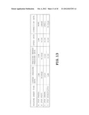 CUTTING APPARATUS, HOLDING MEMBER FOR HOLDING OBJECT TO BE CUT AND STORAGE     MEDIUM STORING CUTTING CONTROL PROGRAM diagram and image