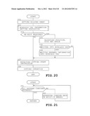 CUTTING APPARATUS, HOLDING MEMBER FOR HOLDING OBJECT TO BE CUT AND STORAGE     MEDIUM STORING CUTTING CONTROL PROGRAM diagram and image