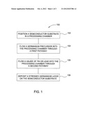 METHOD AND APPARATUS FOR THE SELECTIVE DEPOSITION OF EPITAXIAL GERMANIUM     STRESSOR ALLOYS diagram and image