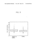 BRUSH AND METHOD FOR CLEANING A SUBSTRATE AND SCRUBBER EMPLOYING THE SAME diagram and image