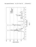 TUNGSTEN-TITANIUM-PHOSPHATE MATERIALS AND METHODS FOR MAKING AND USING THE     SAME diagram and image