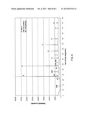 TUNGSTEN-TITANIUM-PHOSPHATE MATERIALS AND METHODS FOR MAKING AND USING THE     SAME diagram and image