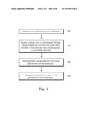 THIN FILM PHOTOELECTRIC CONVERSION MODULE AND FABRICATION METHOD OF THE     SAME diagram and image