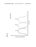 SOLAR POWER GENERATION APPARATUS diagram and image