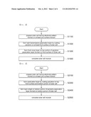 SOLAR CELL MODULE AND METHOD FOR MANUFACTURING THE SAME diagram and image