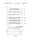 SOLAR CELL MODULE AND METHOD FOR MANUFACTURING THE SAME diagram and image