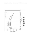 Low-Molybdenum, High-Strength Low-Alloy 80 ksi Steel Plates Formed by     Temperature-Controlled Rolling Without Accelerated Cooling diagram and image