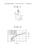 RARE EARTH MAGNET AND MANUFACTURING METHOD THEREFOR diagram and image