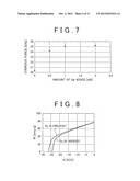 RARE EARTH MAGNET AND MANUFACTURING METHOD THEREFOR diagram and image