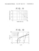 RARE EARTH MAGNET AND MANUFACTURING METHOD THEREFOR diagram and image