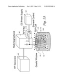 PLASMA STABILIZATION METHOD AND PLASMA APPARATUS diagram and image