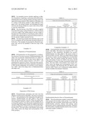 Polyamine Polyamidoamine Epihaloohydrin Compositions and Processes for     Preparing and Using the Same diagram and image