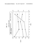 Absorbent Fabric-Creped Cellulosic Web For Tissue And Towel Products diagram and image