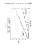 Absorbent Fabric-Creped Cellulosic Web For Tissue And Towel Products diagram and image