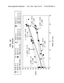 Absorbent Fabric-Creped Cellulosic Web For Tissue And Towel Products diagram and image