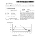 WAFER TRANSFER APPARATUS AND WAFER TRANSFER METHOD diagram and image