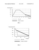 WAFER TRANSFER APPARATUS AND WAFER TRANSFER METHOD diagram and image