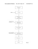 PROCESS FOR APPLICATION OF ALCOHOLIC DERIVATIVE ON HEAT TREATED PELLETS     FOR INHIBITION OF PARTICULATE EMISSION AND SYSTEM FOR APPLICATION OF     ALCOHOLIC DERIVATIVE ON HEAT TREATED PELLETS FOR INHIBITION OF     PARTICULATE EMISSION diagram and image