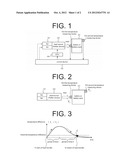 SYSTEM AND METHOD FOR CONTROLLING HEAT TRANSFER TIMING diagram and image