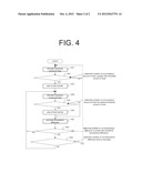 SYSTEM AND METHOD FOR CONTROLLING HEAT TRANSFER TIMING diagram and image