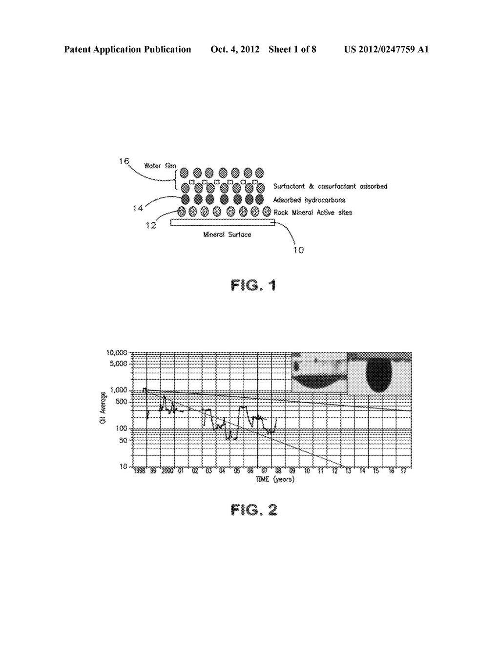 FORMULATION AND METHOD OF USE FOR EXPLOITATION OF HEAVY AND EXTRA HEAVY     OIL WELLS - diagram, schematic, and image 02