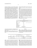 FORMULATION AND METHOD OF USE FOR EXPLOITATION OF HEAVY AND EXTRA HEAVY     OIL WELLS diagram and image