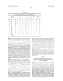 BIOMASS-BASED OIL FIELD CHEMICALS diagram and image