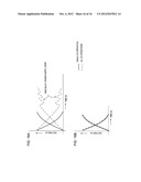 SEMICONDUCTOR DEVICE WITH POWER SUPPLY LINE SYSTEM OF REDUCED RESISTANCE diagram and image