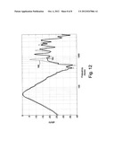 Acoustic Noise Reducing diagram and image