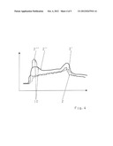 METHOD FOR ADAPTING THE RAPID FILLING TIME OF A CLUTCH diagram and image