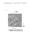 SPUTTERING TARGET OF MULTI-COMPONENT SINGLE BODY AND METHOD FOR     PREPARATION THEREOF, AND METHOD FOR PRODUCING MULTI-COMPONENT ALLOY-BASED     NANOSTRUCTURED THIN FILMS USING SAME diagram and image