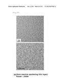 SPUTTERING TARGET OF MULTI-COMPONENT SINGLE BODY AND METHOD FOR     PREPARATION THEREOF, AND METHOD FOR PRODUCING MULTI-COMPONENT ALLOY-BASED     NANOSTRUCTURED THIN FILMS USING SAME diagram and image