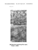 SPUTTERING TARGET OF MULTI-COMPONENT SINGLE BODY AND METHOD FOR     PREPARATION THEREOF, AND METHOD FOR PRODUCING MULTI-COMPONENT ALLOY-BASED     NANOSTRUCTURED THIN FILMS USING SAME diagram and image