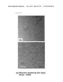 SPUTTERING TARGET OF MULTI-COMPONENT SINGLE BODY AND METHOD FOR     PREPARATION THEREOF, AND METHOD FOR PRODUCING MULTI-COMPONENT ALLOY-BASED     NANOSTRUCTURED THIN FILMS USING SAME diagram and image