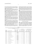 SPUTTERING TARGET OF MULTI-COMPONENT SINGLE BODY AND METHOD FOR     PREPARATION THEREOF, AND METHOD FOR PRODUCING MULTI-COMPONENT ALLOY-BASED     NANOSTRUCTURED THIN FILMS USING SAME diagram and image