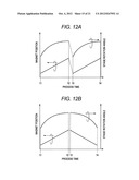 FILM FORMING METHOD BY SPUTTERING APPARATUS AND SPUTTERING APPARATUS diagram and image