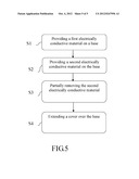 BIOSENSOR STRIP AND MANUFACTURING METHOD THEREOF diagram and image