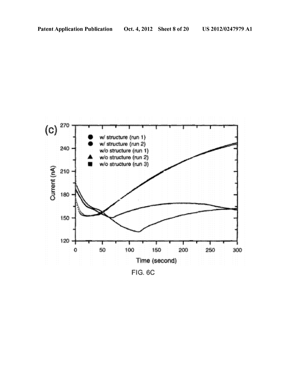 Method for Enhancing Current Throughput in an Electrochemical System - diagram, schematic, and image 09