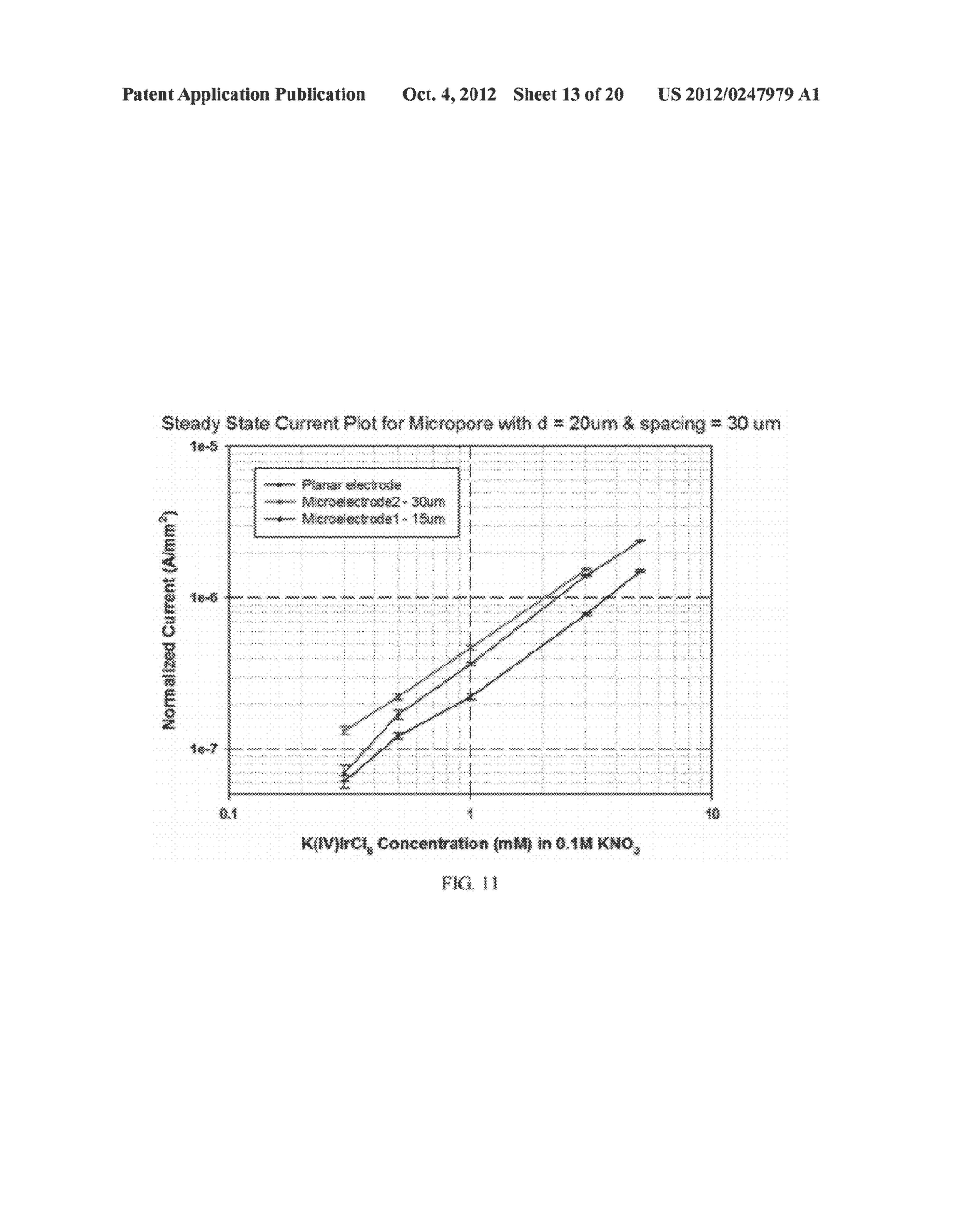 Method for Enhancing Current Throughput in an Electrochemical System - diagram, schematic, and image 14