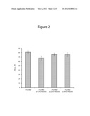 Polymer Compositions for Injection Stretch Blow Molded Articles diagram and image