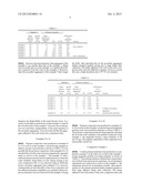 POLYMER COMPOSITE, WATER-TREATMENT METHOD USING THE SAME AND MANUFACTURING     METHOD OF THE SAME diagram and image