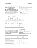 POLYMER COMPOSITE, WATER-TREATMENT METHOD USING THE SAME AND MANUFACTURING     METHOD OF THE SAME diagram and image