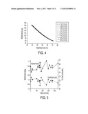 LOW TEMPERATURE THERMISTOR PROCESS diagram and image